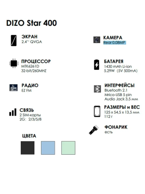 Купить DIZO Star 400 (DH2271) blue-6.png